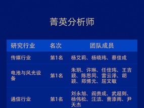 喜报 | 中信建投证券荣获2024年第六届新浪财经“金麒麟”最佳研究机构等多项大奖