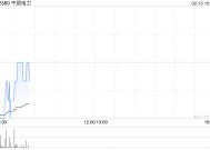 中国电力2024年度合并总售电量为1.28亿兆瓦时 同比增加23.94%