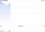 中国再保险早盘涨超6% 预计年度归母净利润同比增长约80%至100%