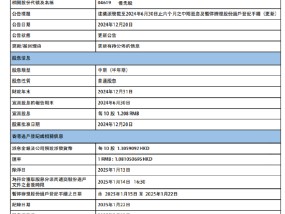 中国银行：将于2025年2月19日派发中期股息每10股1.208元