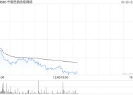 大摩：予中国民航信息网络“与大市同步”评级 目标价降至8.8港元