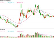 中直股份控股股东进一步收购公司股权 每股转让价格拟定为39.76元