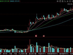 连亏7年却被买爆，市值2700亿！寒武纪凭啥？