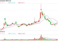 亚冬会溢出效应明显 上市公司积极布局冰雪经济