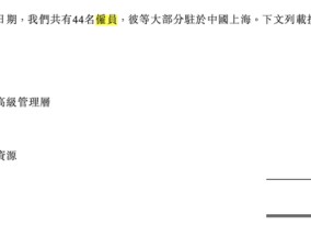 44名员工撑起来的IPO？纽曼思上半年净利降四成，毛利率超71%