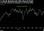 欧洲股市盘中创新高 市场对特朗普关税的担忧减轻
