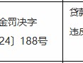 因贷款管理严重违反审慎经营规则 工商银行上海市共康支行一客户经理被罚