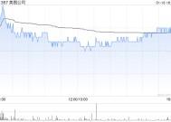 美图公司拟派付特别股息每股0.109港元