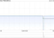 中国文旅农业：朱浩天获委任为公司秘书