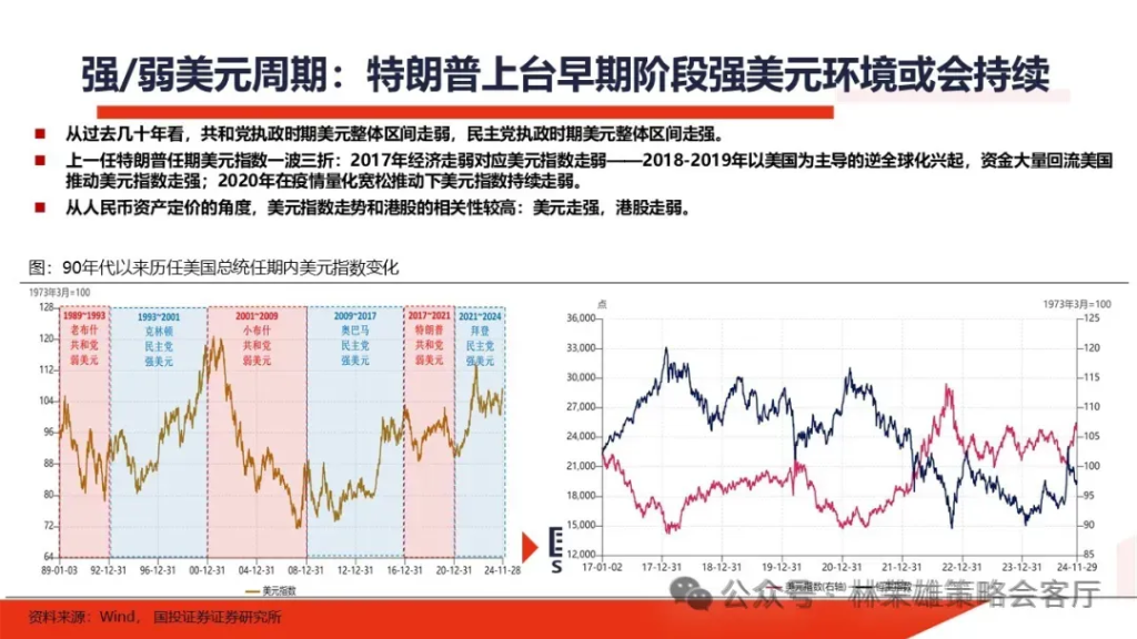 跨年行情启动了？微盘股到头没？