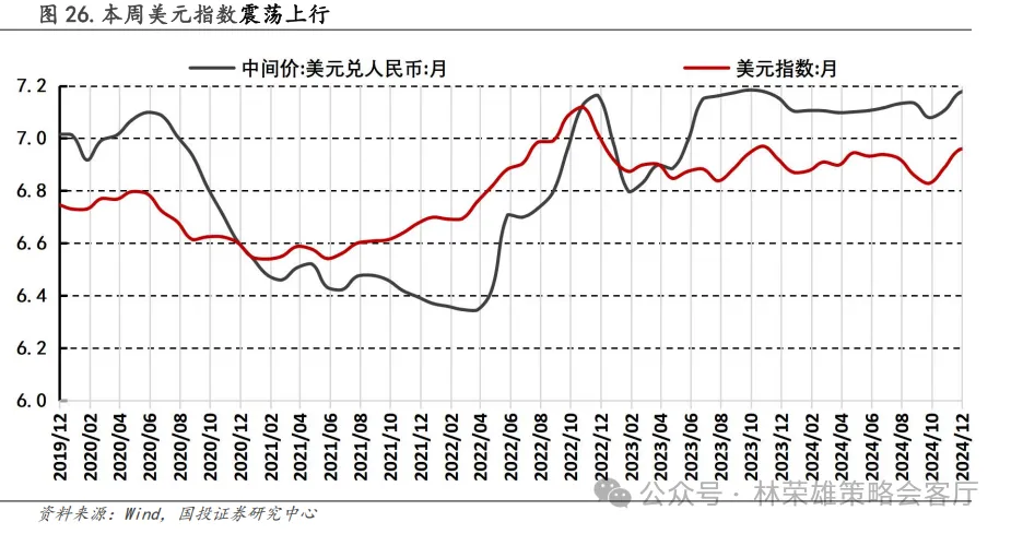 跨年行情启动了？微盘股到头没？