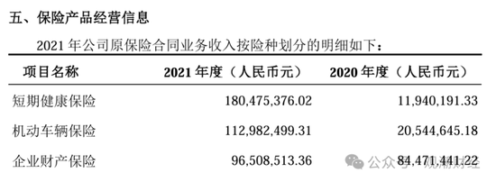 历时一年靴子落地！张宗韬正式上任 现代财险步入快车道