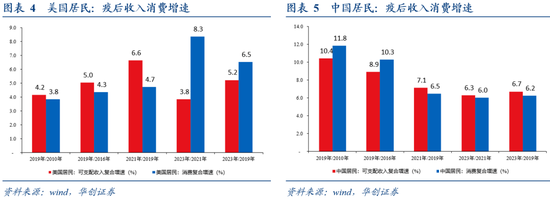 张瑜：坐在居民存款的“火山口”