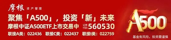 中证A500ETF摩根(560530)规模突破122亿元再创新高！政策发力初见成效，跨年行情或可期待