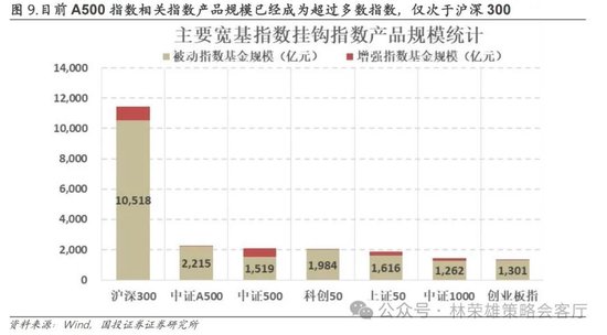 国投证券：A股跨年行情要等待的是美元由强转弱的契机