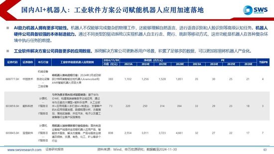 【申万宏源2025年行业比较投资策略】低估反转