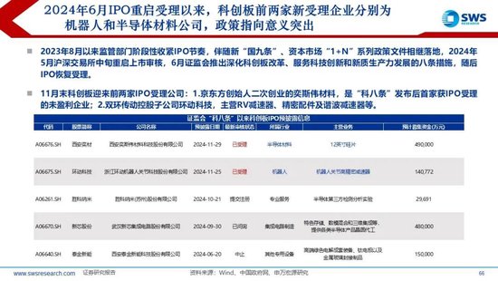 【申万宏源2025年行业比较投资策略】低估反转