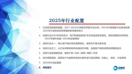 【申万宏源2025年行业比较投资策略】低估反转