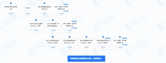 控股股东甩卖16%股权，神秘公司欲接盘