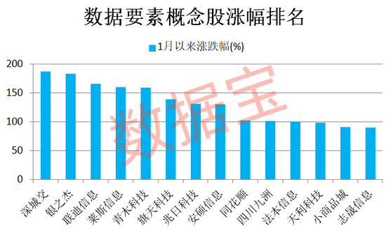 投资者懵了，连续5年造假，*ST卓朗今天停牌！