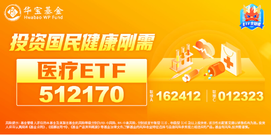 流感高发，医药医疗热度升温！重磅政策再加持，医疗ETF（512170）盘中涨逾1%！机构研判：基本面拐点或将至