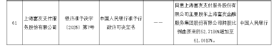 富友支付主要股东获批增加持股比例