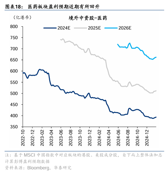 华泰证券： DeepSeek或催化科技股价值重估