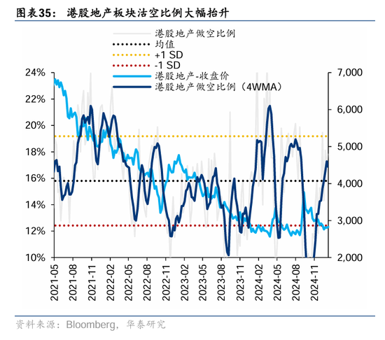 华泰证券： DeepSeek或催化科技股价值重估