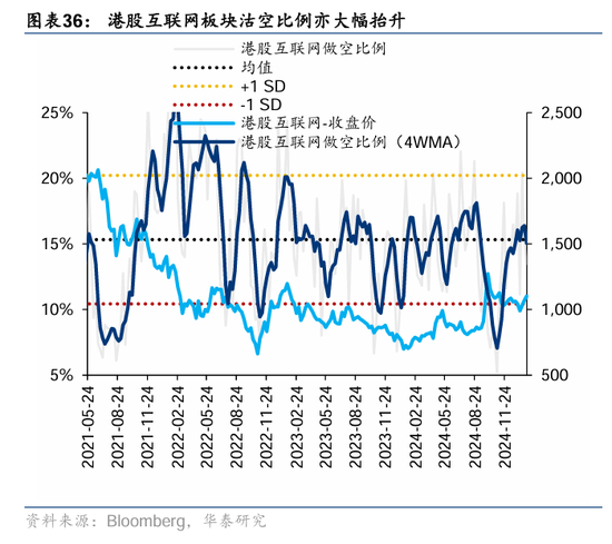 华泰证券： DeepSeek或催化科技股价值重估