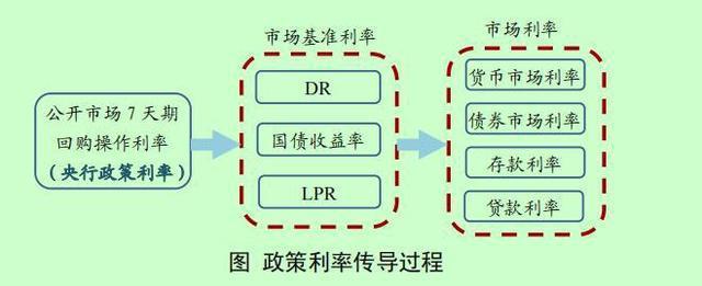 金融人·事｜“金融专家”邹澜再出发