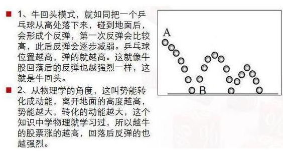 新入市投资者的实战经验：心中铭记“开盘冲3到5，横7竖8是猛虎”，小资金操作稳健且赚钱