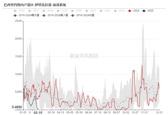 铁矿：意外的强势