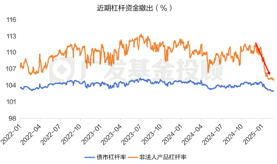 我买的稳健理财为什么现在亏钱了？一文带你看透原因